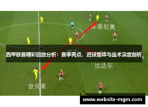 西甲联赛精彩回放分析：赛季亮点、进球集锦与战术深度剖析